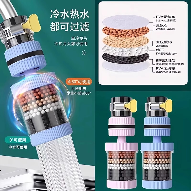 水龙头延伸过滤器通用防溅嘴厨房净水工具|undefined