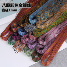 ֱ��1mm�p�x��ɫ�˹ɽ��y�z�� ��ˇ�YƷ���K�Ʒ���ƾ� �S�����l