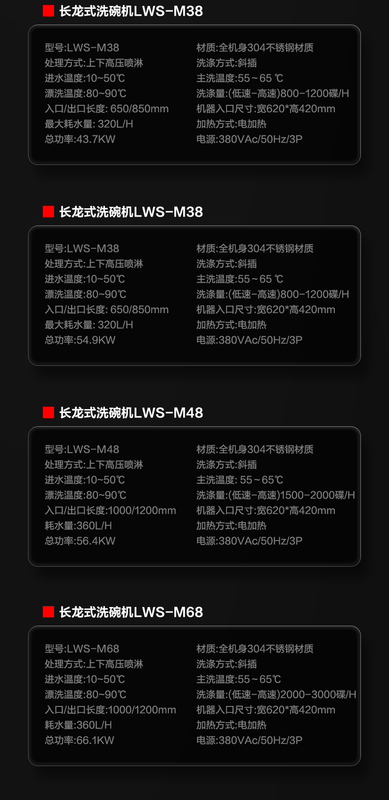 力卫士洗碗机详情_19.png