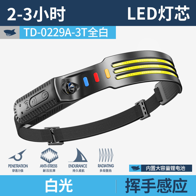 Sonriente tiburón transfronterizo nueva lámpara de inducción multifuncional lámpara de cabeza ajustable multi-posición lámpara de luz multi-fuente de luz iluminación exterior