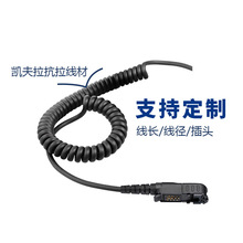 ���v�C������^��MTP3250 MTP3150 E8600i P6600i ���v�C���l���