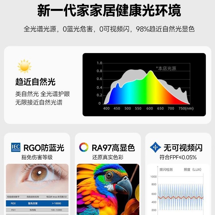 Lámpara de sala de estar minimalista 2025 nueva iluminación creativa para el hogar Zhongshan atmosférica simple moderna ultrafina inteligente de espectro completo