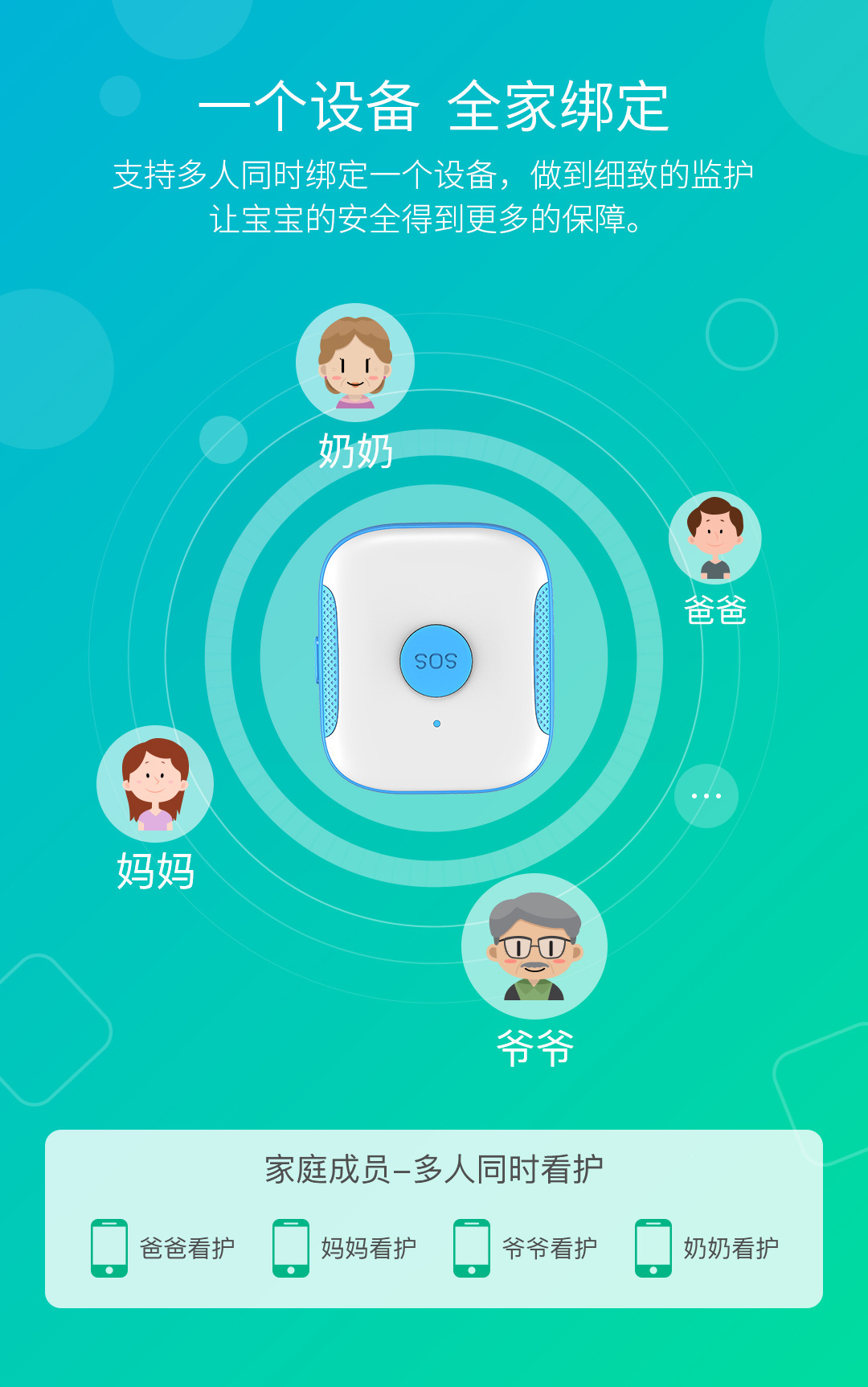 Dw4 Kidsren's Locator, One-Touch Sos Call for Help, Anti-Lost for the Elderly, Gps Positioning, No Screen, Good for Preventing Loss, Portable