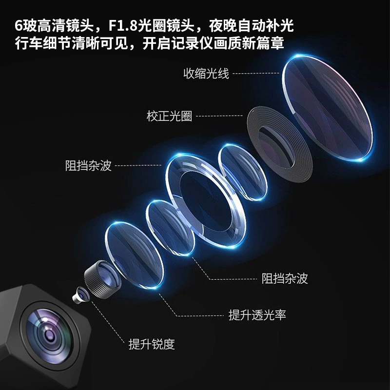 Streaming media driving recorder 4 -hole pouring car camera 1080p ultra -high -definition night view wide -angle 5 -hole post -view image