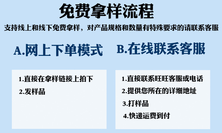 免费拿样流程文字