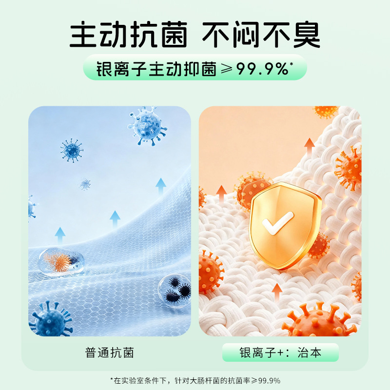 Titanfine Zanwei E guantes de nitrilo de flojo lavado de platos lavado antibacteriano anti-desgaste limpieza doméstica agua fría image 4