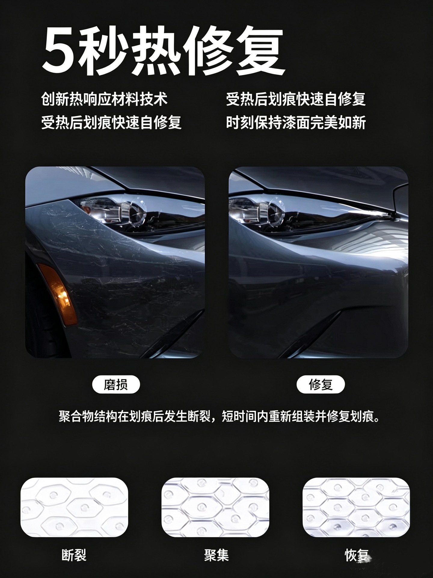 Auto TPU Luxury Windshield Film 6.5mil 5 Years UV Protection Anti-Infrared Self-Healing Anti