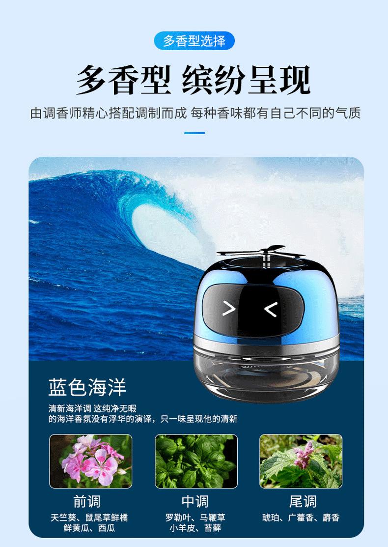Car perfume solar fragrance holder car essential oil fragrance center console fragrance air freshener ornaments