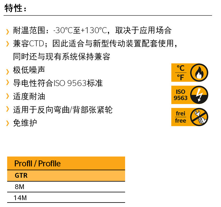 GTR资料 (4)