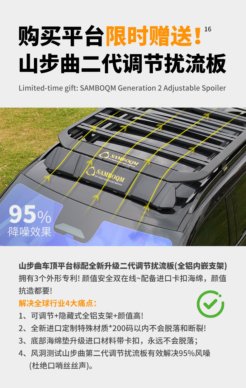 Roof Rack for Ford Edge, Edge L, Bronco, and Ford Explorer