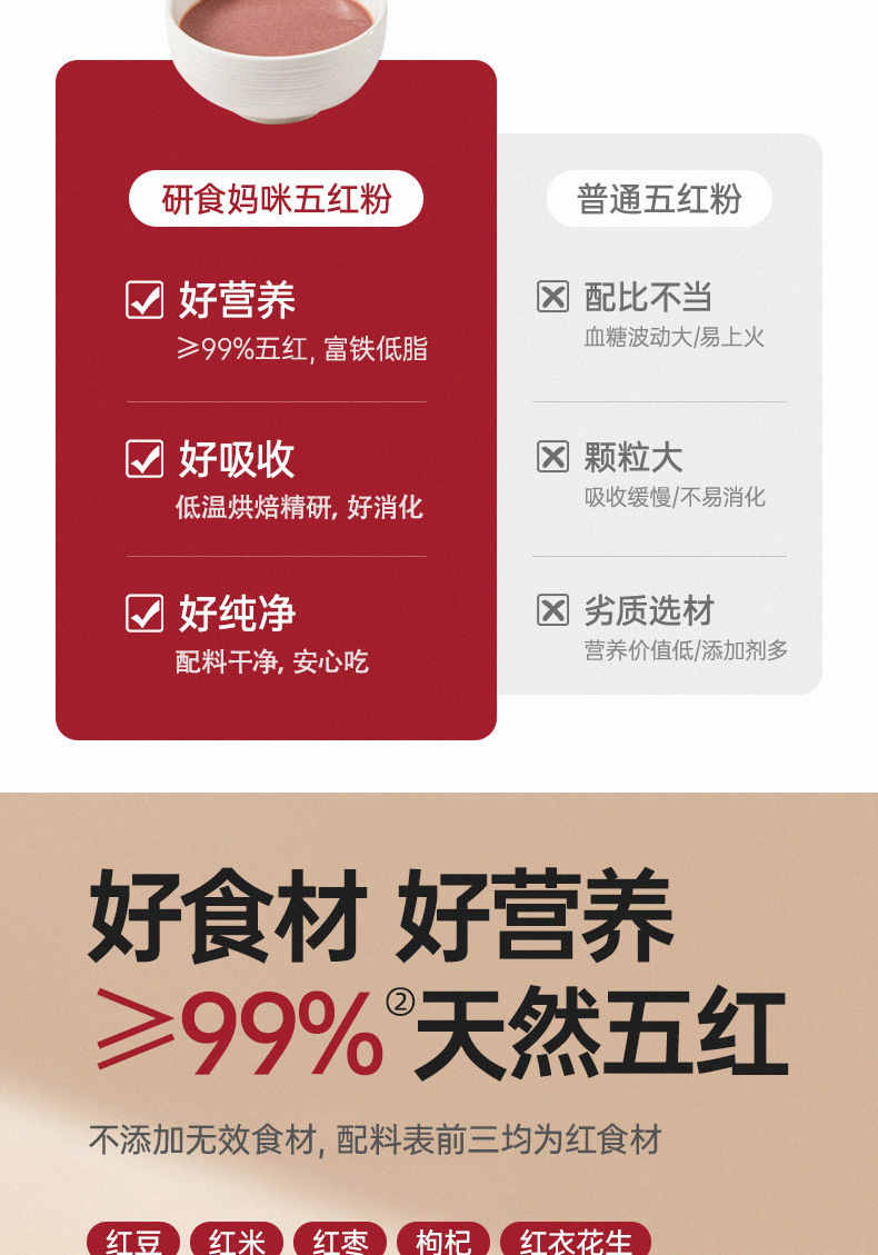 Five Red Powder Wu Hong Fen Instant Herbal Grain Drink 25g x 10 Sticks Daily Breakfast Meal Replacement key features