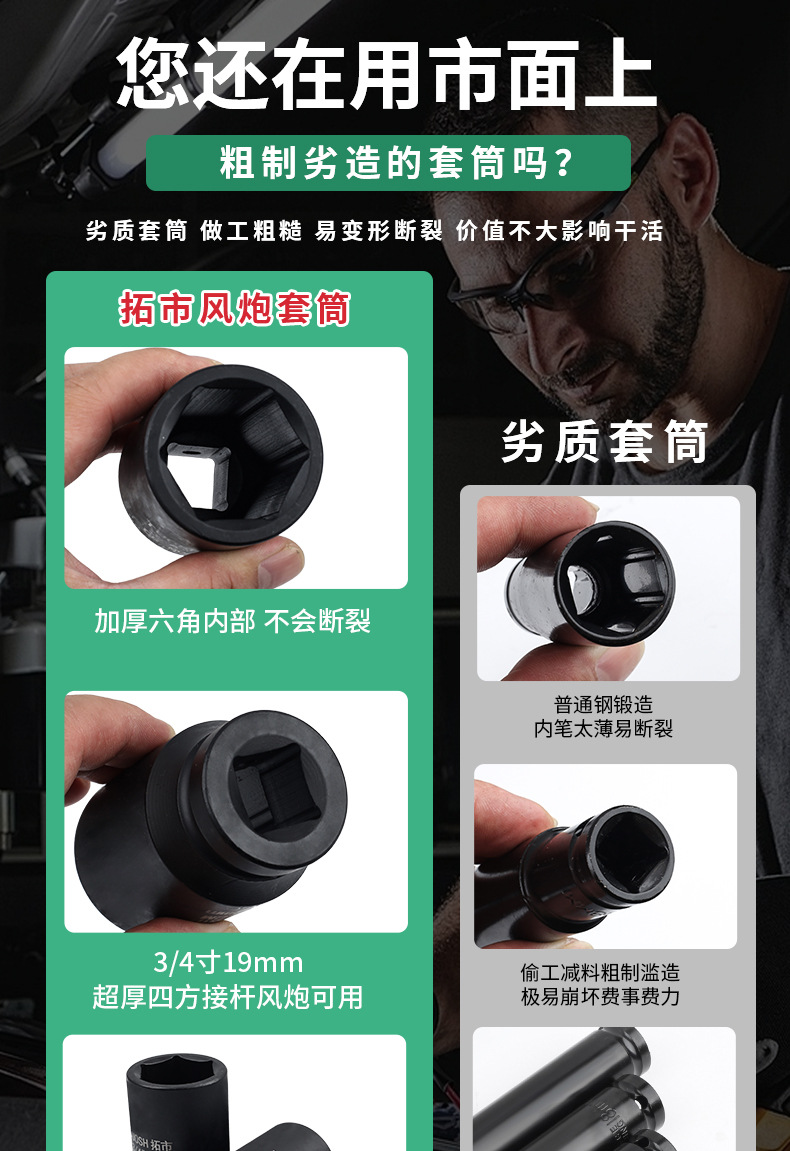 Головка ударная Tuoshi 3/4" 17мм