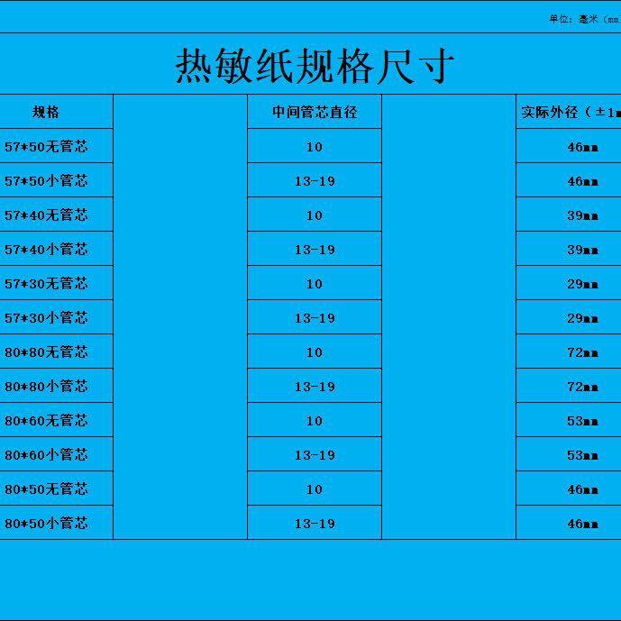 소스 제조사에서 직접 판매 - 분실 없이 수집, 구매 및 재구매 - 57*50 튜브리스 코어 200롤 - 핫 세일