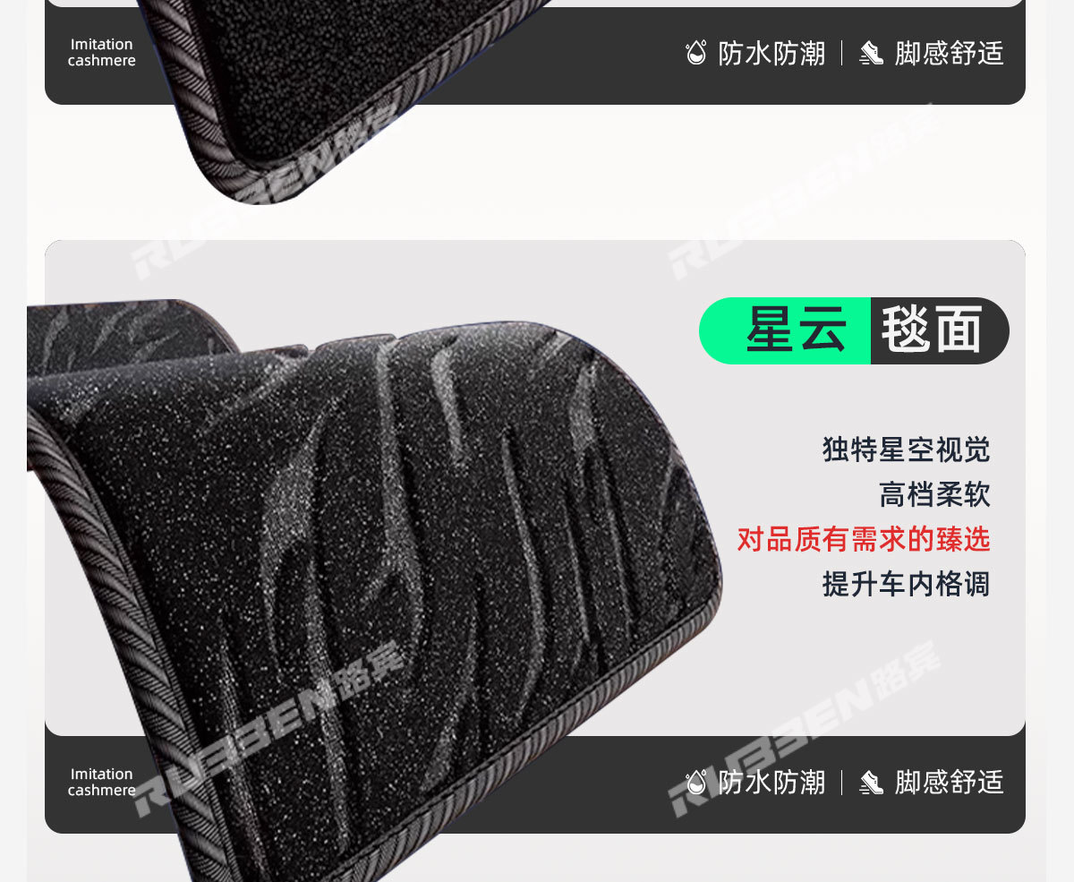 Suitable for the 2026 New Xiaomi Su7 Original Car Color Tpe Floor Mats, Special Car-Specific Full Starry Double-Layer Floor Mats