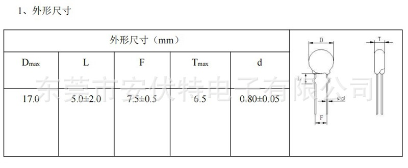 过流过载PTC热敏电阻MZB-16W470RH