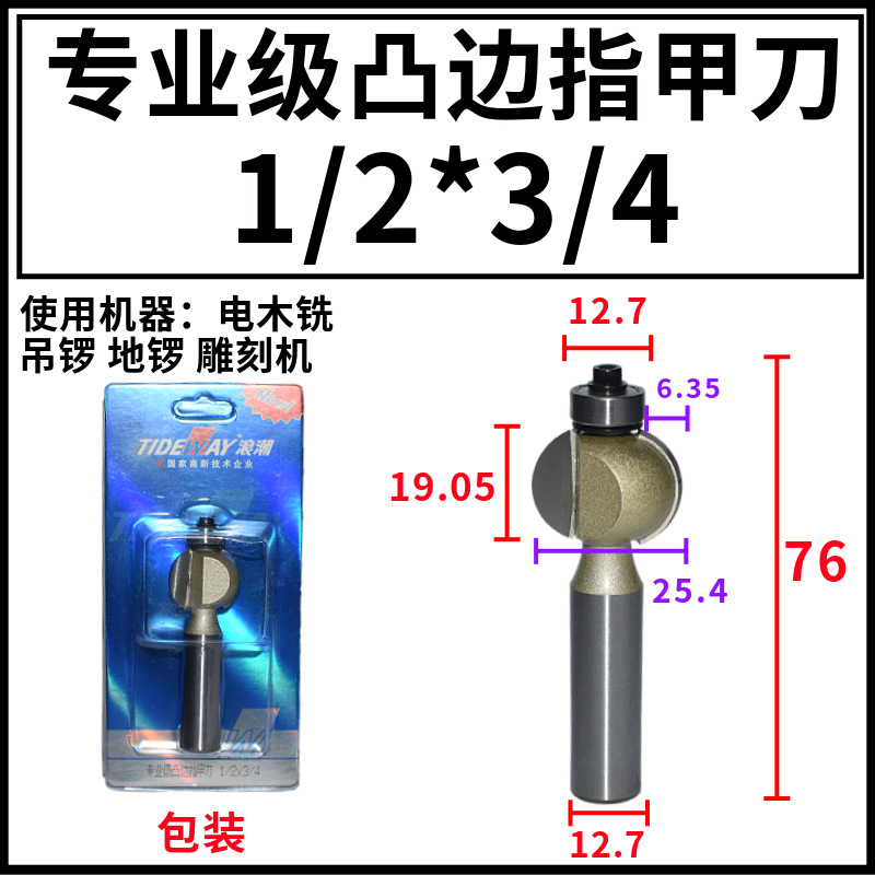 ˳רҵ͹ָ׵ľϳޱ߻̻൶ľ͹Բ