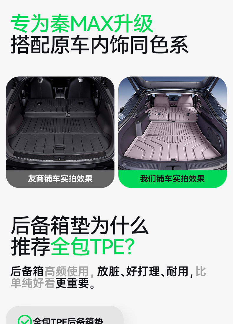 Suitable for BYD Qin MAX EV/DMi trunk mat TPE26 model interior decoration modification kit