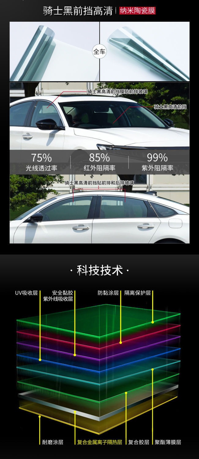 China Aerospace Sanyou Car Window Film High-Definition Front Windshield and Front Passenger Door Sun Protection and Heat Insulation Film