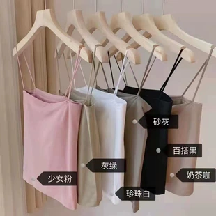 Product Media