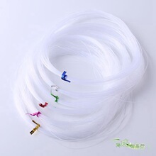 ˮ�����o�����~�� DIY�ֹ����������K �p�@��ָ�� ����͸���~�z��