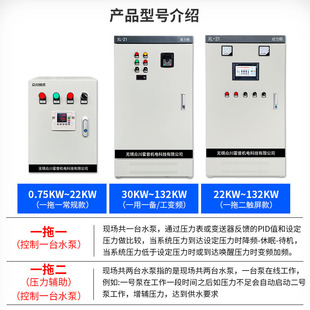 Variable frequency constant pressure water supply controller ABB0.75/1.5/2.2kw fan pump speed control plc control water supply cabinet