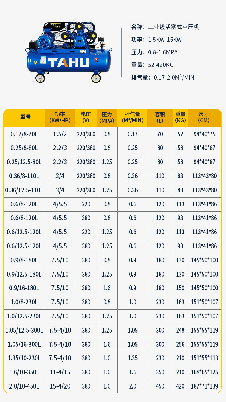 工业级活塞式空压机详情_08