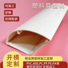 pvc늾��߾����_������ܾ��ۿ��labs�������⚤�D�����Ͳ���ĥ