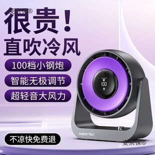 [100 Levels] Small Fan Desktop Office Silent Small Electric Fan USB Charging Wall-Mounted Home Metabo