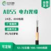 [Supplying]Hebei Wolf 24 Core 800 Span ADSS optical cable Core number customized