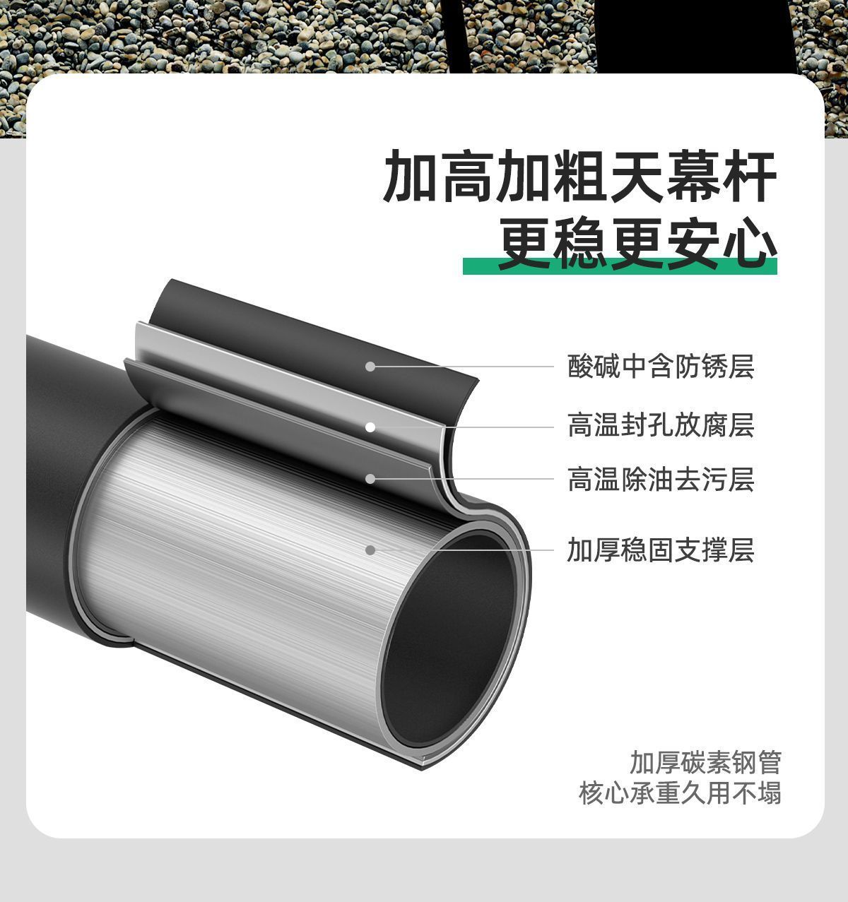 Car Side Canopy Tent, Suv Car Side Roof Tent, Off-Road Vehicle Side Awning, Sunshade Tent, Wild Wolf