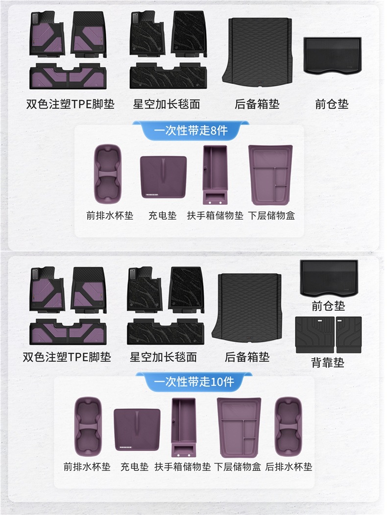 DOGU Donggu all-TPE car floor mats suitable for Xiaomi SU7, new generation starry sky 2026 model, dual color