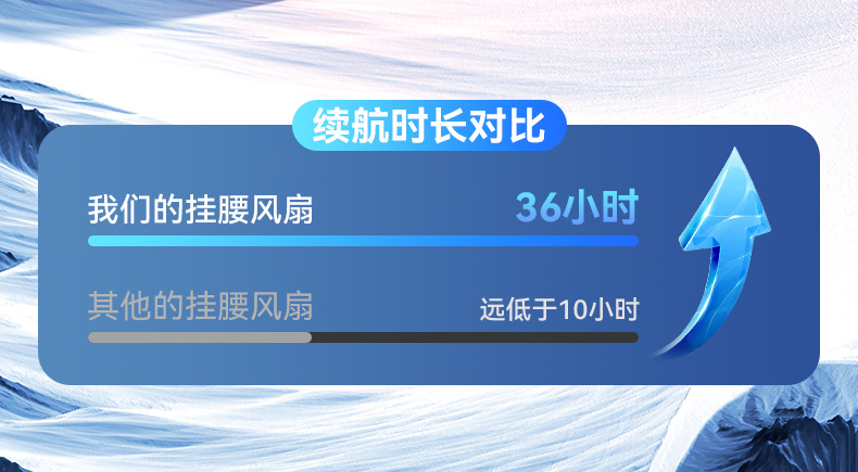 工地风扇手电筒