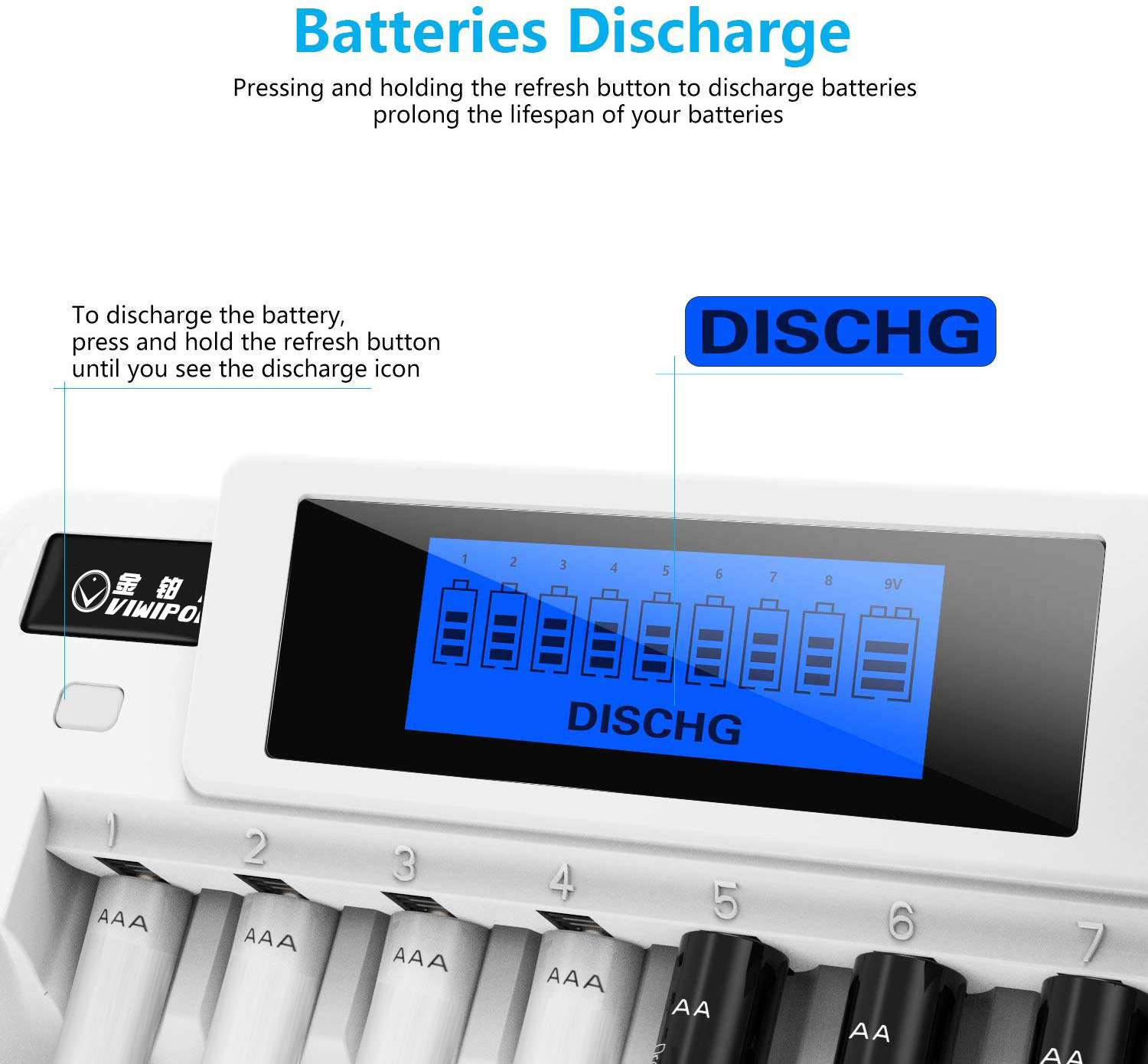 Jinbaoli 8-slot AA5/7 AAA battery charger Ni-MH 9V lithium battery charger