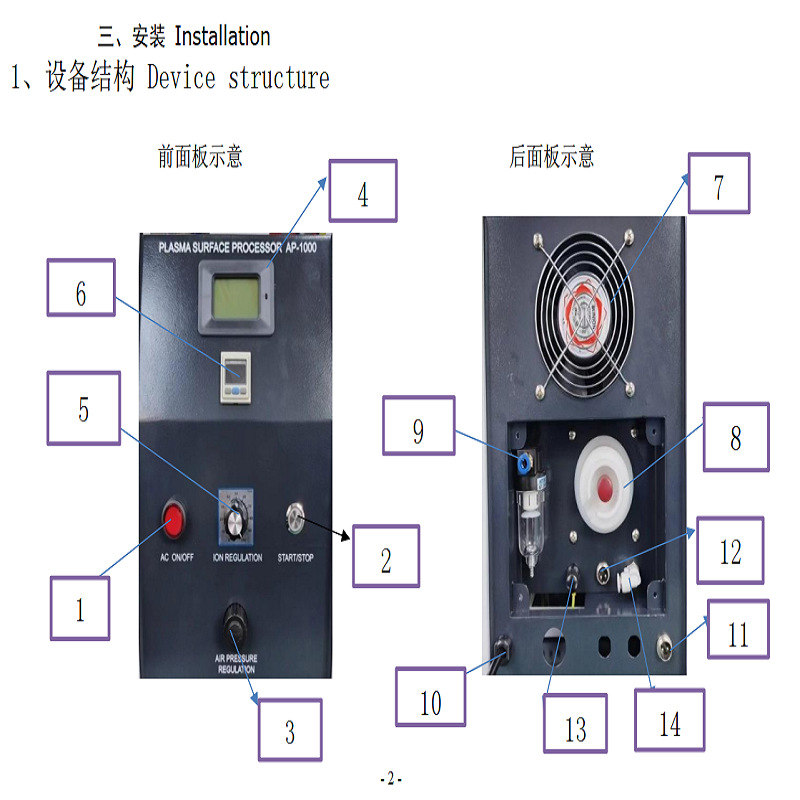 主机安装示意图