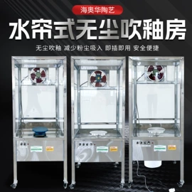 其他美术用品;毛笔;陶瓷生产机械