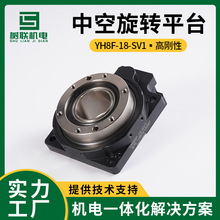 YH8F-18-SV1�п����Dƽ̨ �m��42���M/200W�ŷ� �Ԅӻ��ֶȱP