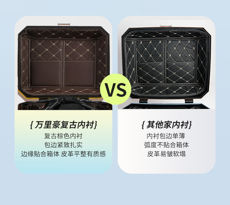 Wanlihao is compatible with the No.9 MzMAX electric vehicle and motorcycle modified password lock non-aluminum alloy large-capacity tail box