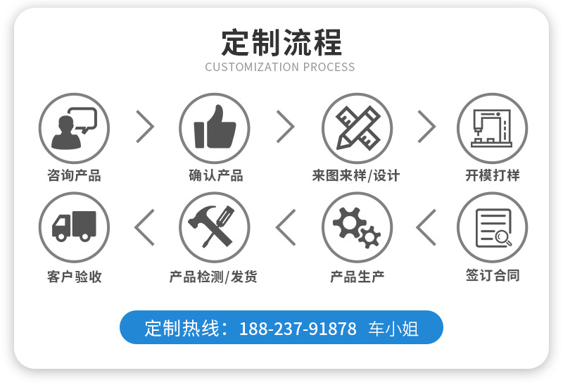 详情页通用 (2)