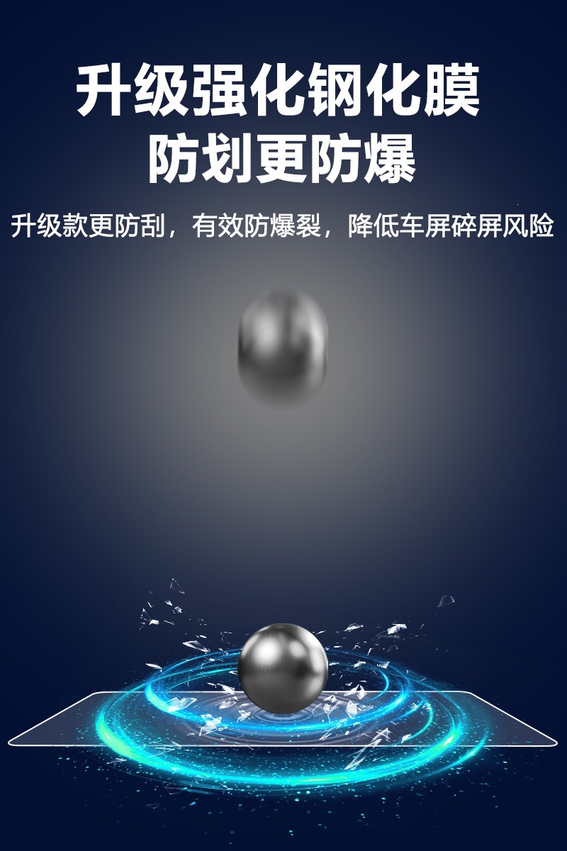 Suitable for 25 Models of Mercedes-Benz E-Class Screen Tempered Film, E300L Navigation Integrated Screen Protective Film, E260L Interior Tpu Film
