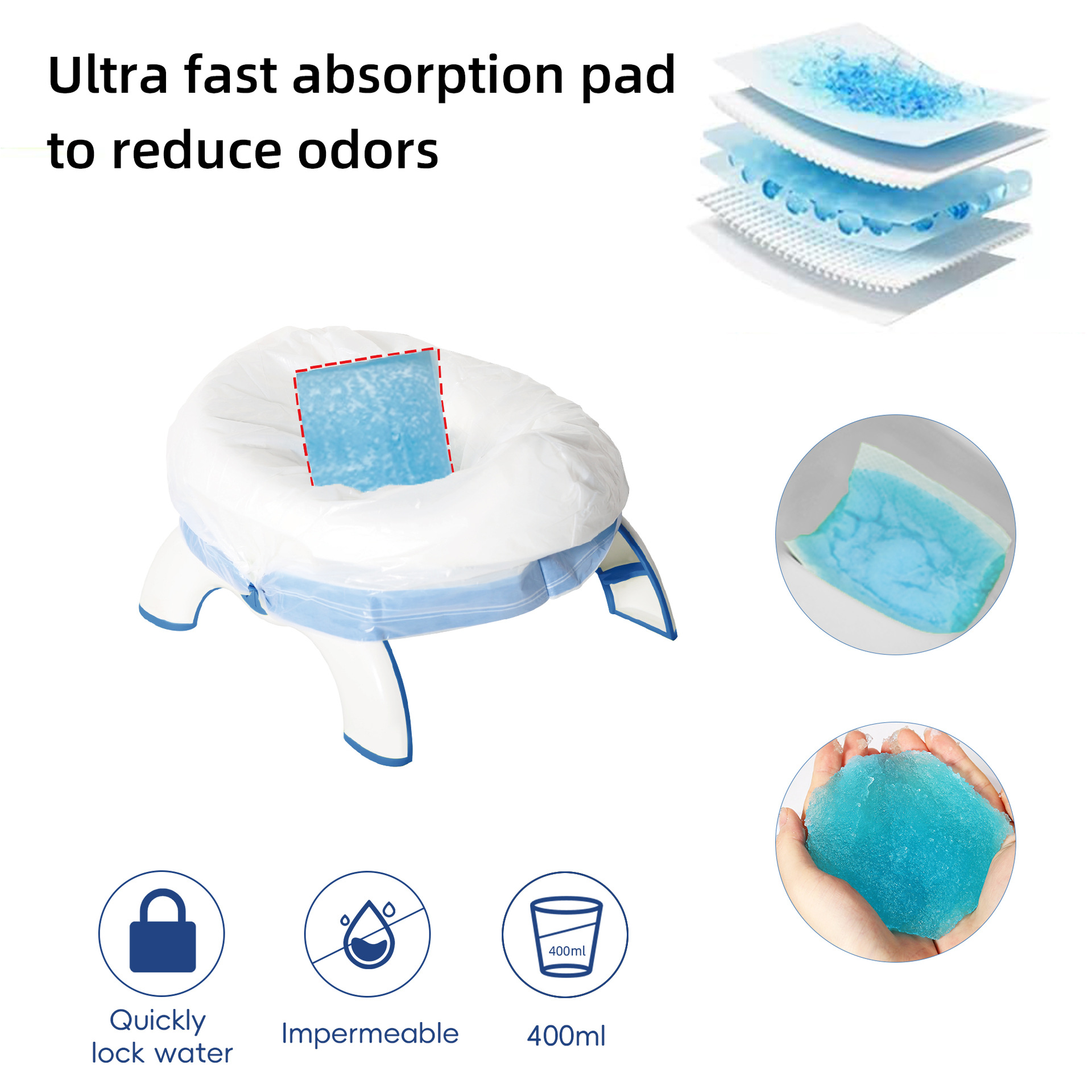 Cross-Border Disposable Children's Cleaning Bags, Urine-Absorbing Bags, Absorbent Paper, Baby Folding Garbage Bags, Household Garbage Bags