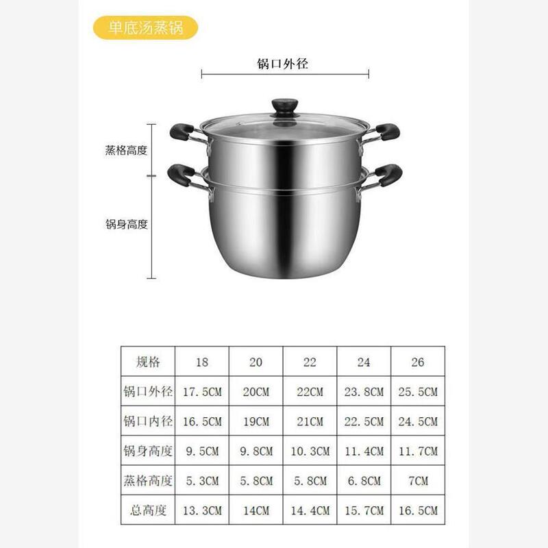 加厚不锈钢家用汤锅蒸锅煲汤锅奶锅小火锅煤气炉电磁炉多功能锅|undefined
