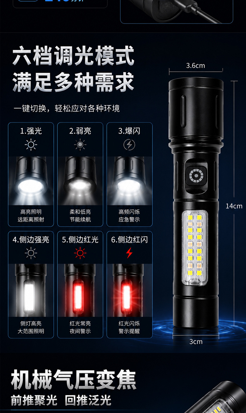 Cross-border LED high-brightness flashlight with zoom, portable outdoor lighting, white laser, USB rechargeable, warning work light