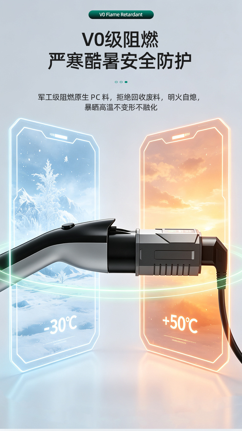 New energy electric vehicle and electric motorcycle connector, charging station adapter plug, RV power adapter, AC seven-pin 220v