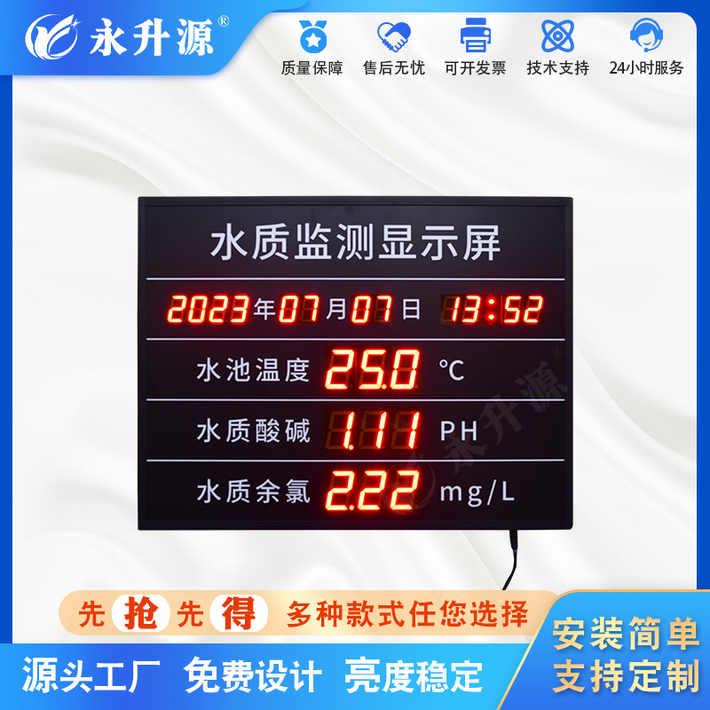 ����ѧУˮ��������ˮ��Ӿ�����Ƚ��ųؼ��ʱ����Ա��ʾ��ʾ��