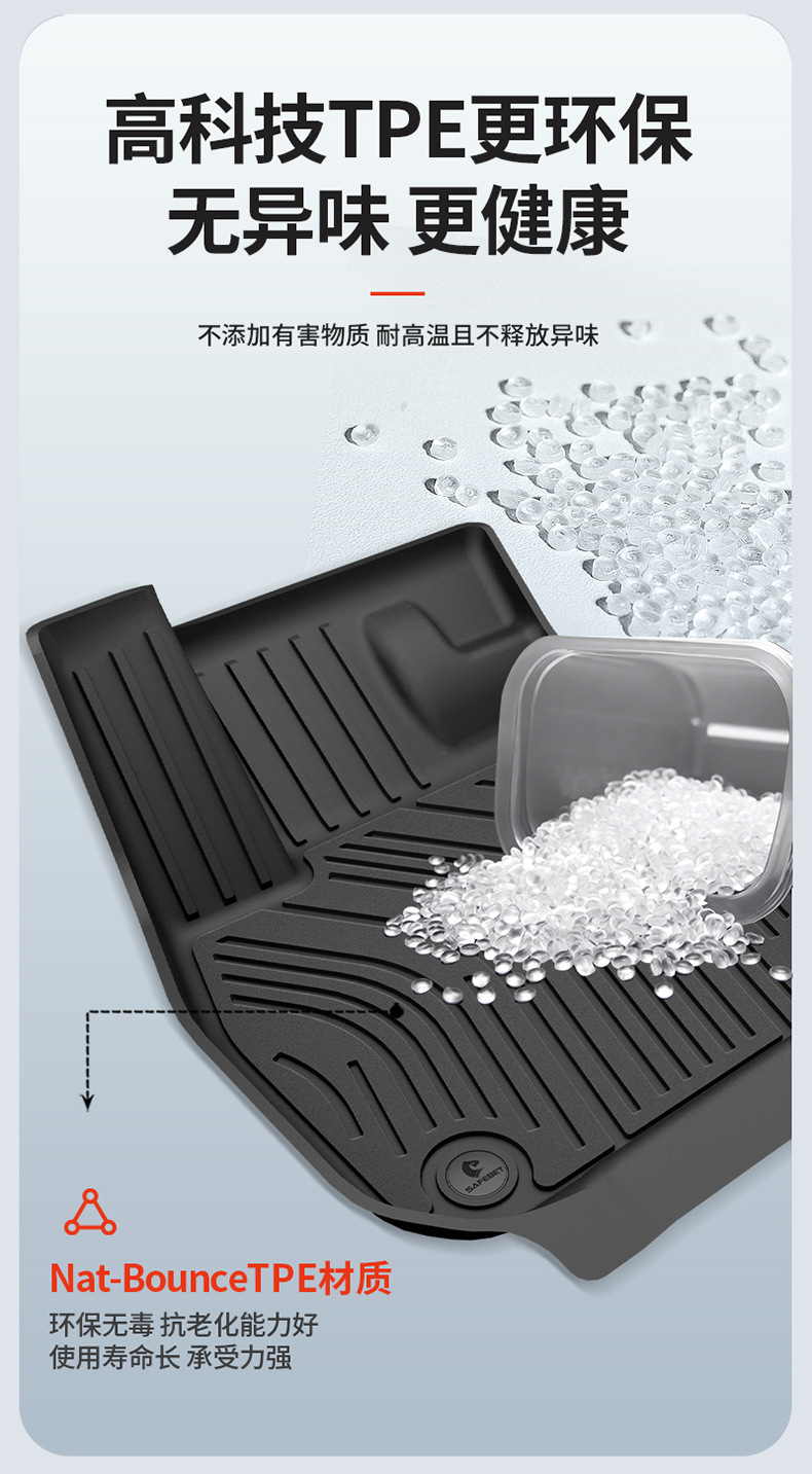 Suitable for Buick New Regal, Lacrosse, Envision Plus, and Other Special Vehicles, Tpe Car Floor Mats and Vehicle Accessories