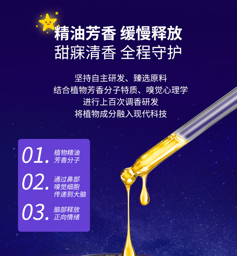 Dongyi Wanai Good Night Sleep Patch Plant Essential Oil Aromatic Patch 7 Patches Per Box key features