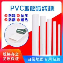 ��PVC���;��ێ����z��ճ���b�ذ堝��Ӻ��[���߾W��k������