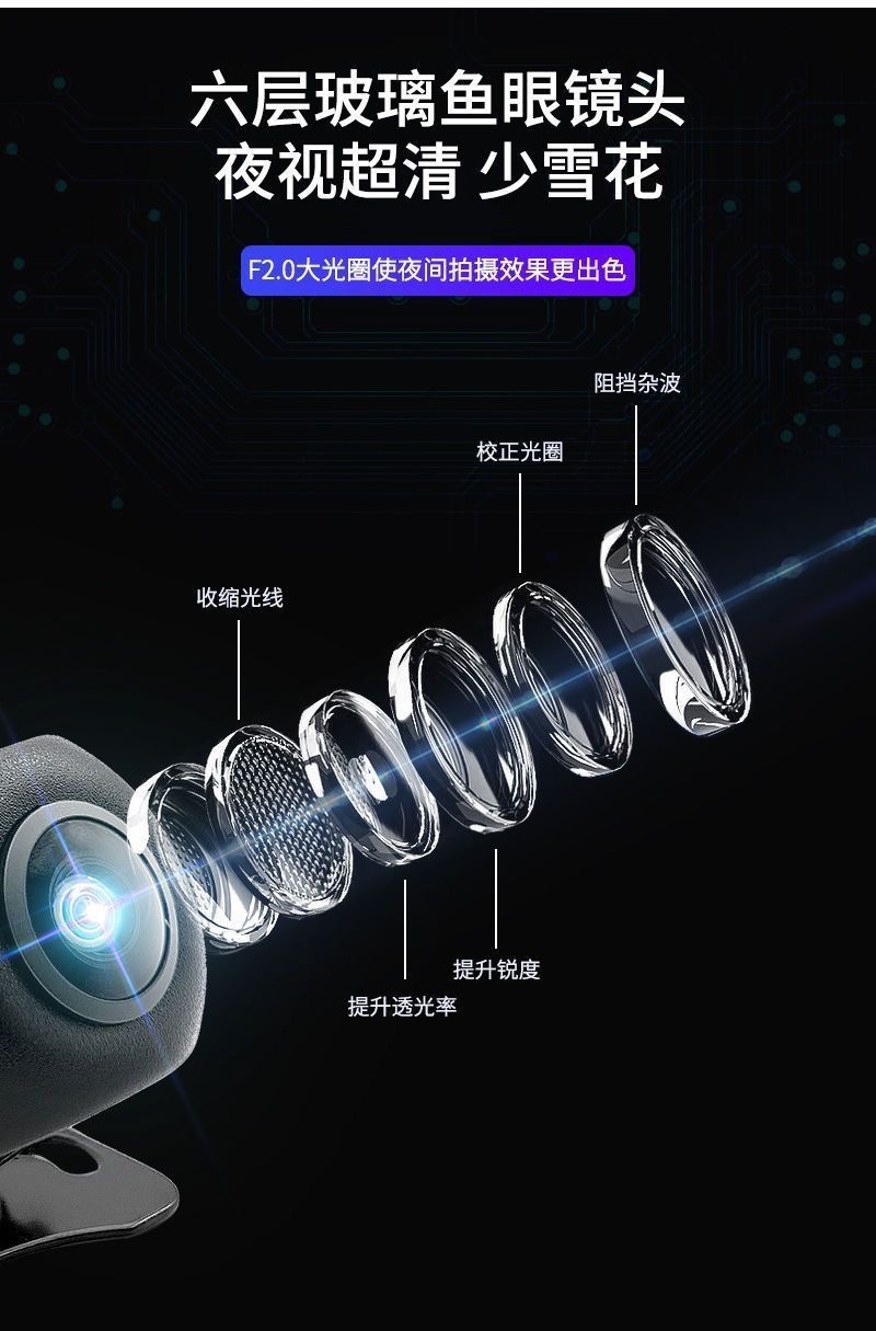Reversing Camera Starlight Night Vision High-Definition Car Rear View Wide-Angle Waterproof 1080 Car Reversing Image Camera