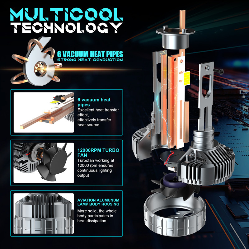 Nuevo producto V33 alta potencia 360W ultra brillante potencia ajustable láser LED delantero H1 decodificado
