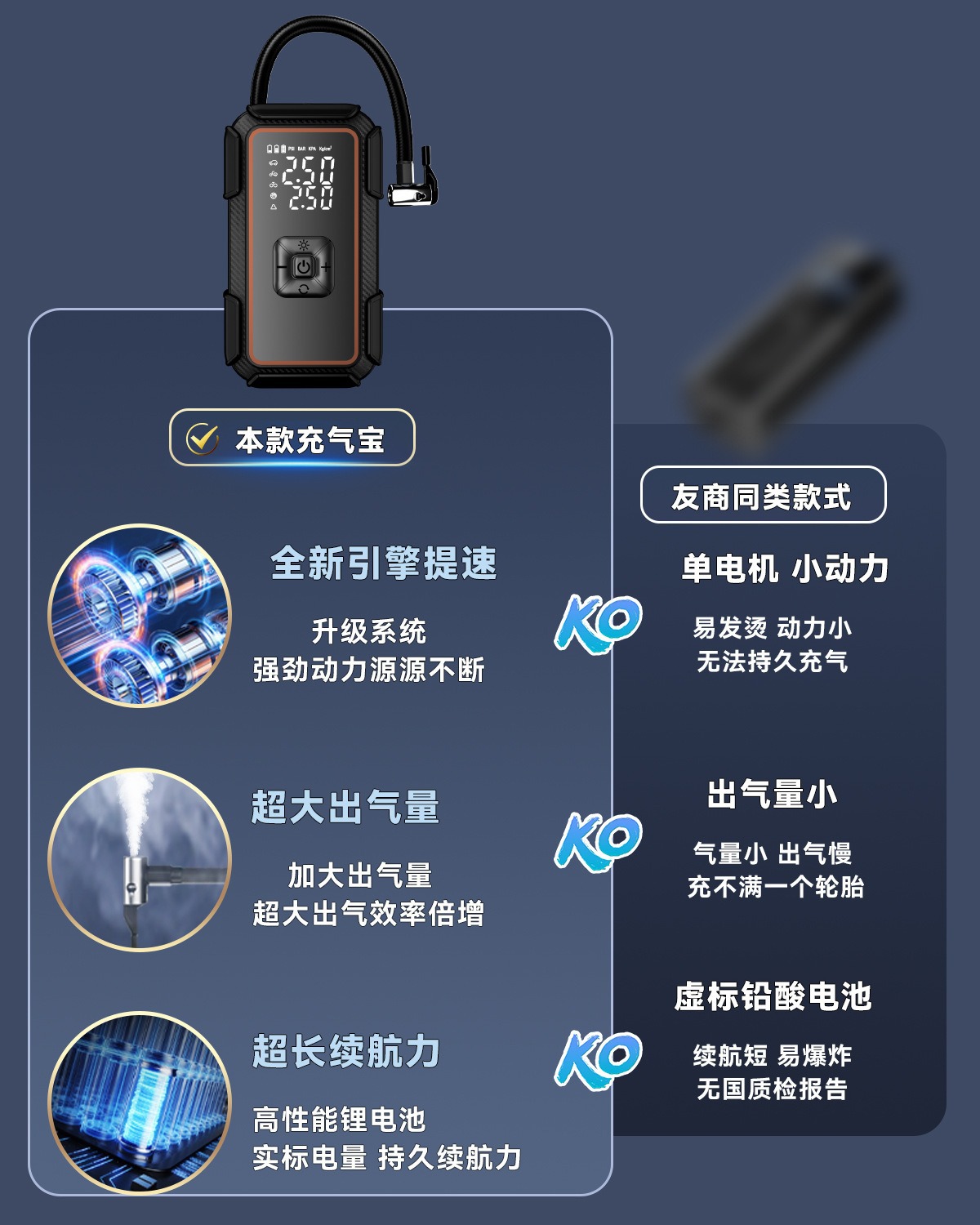 Car-Mounted Air Pump, Small Electric Air Pump, High-Power Portable Digital Display Air Pump, Multi-Functional Emergency Air Pump
